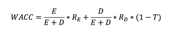 נוסת WACC הערכת שווי