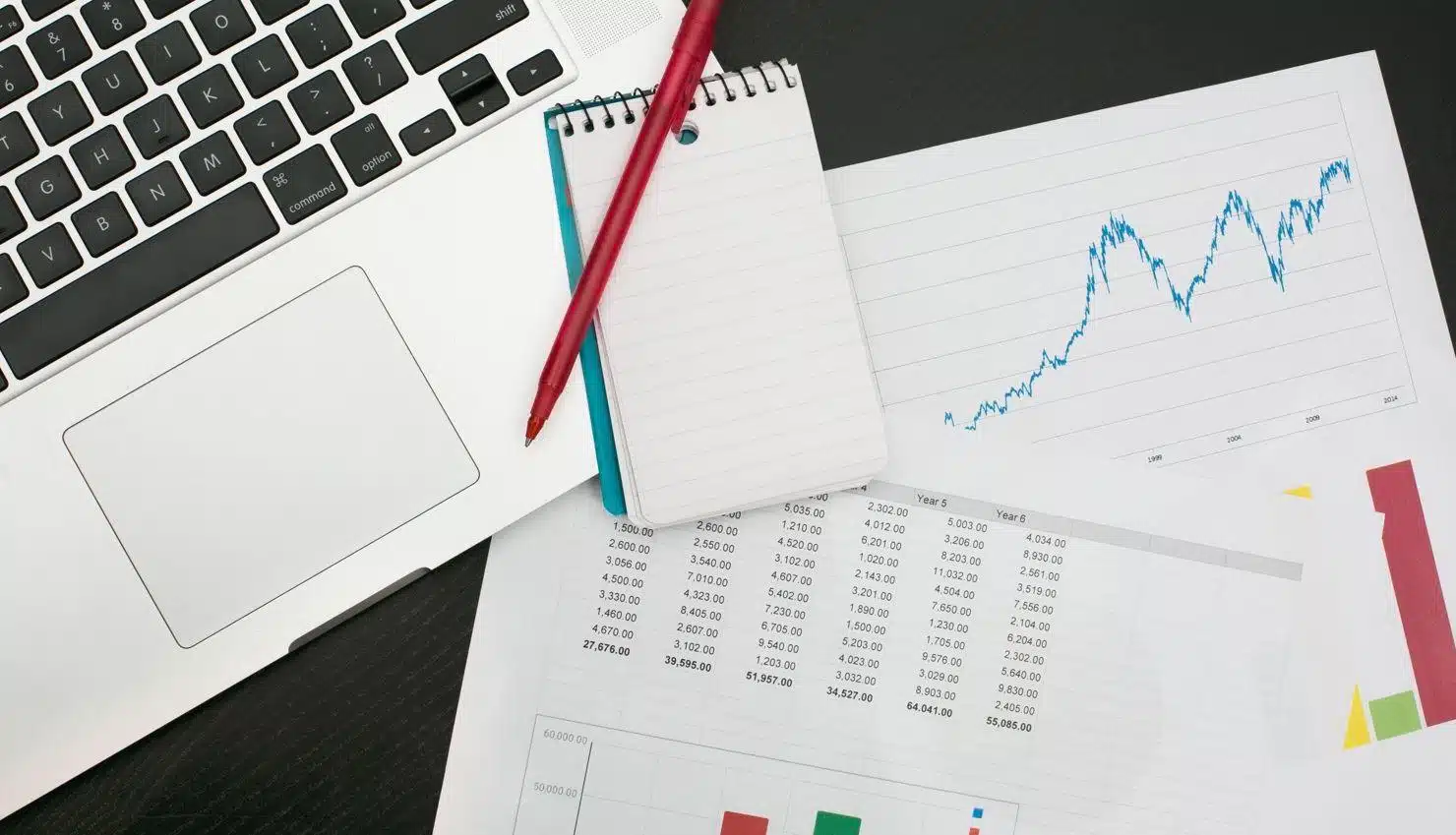 תוכנית עסקית טיפים והסברים להצלחה