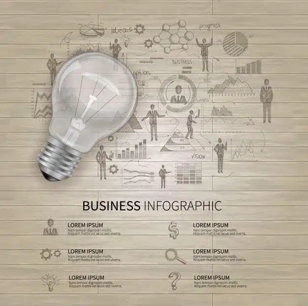 הלוואה עסקית